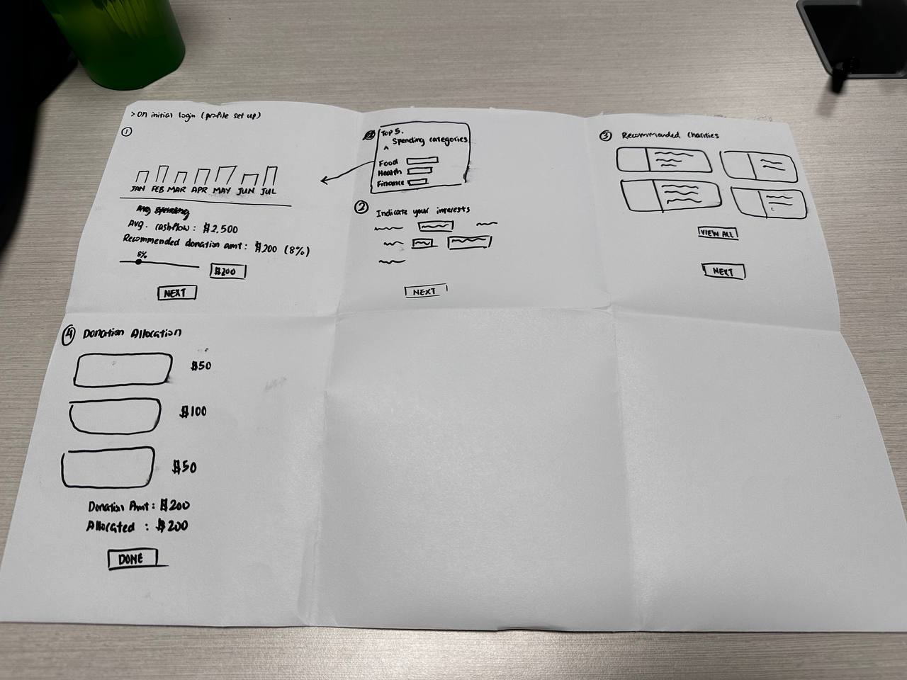 Paper Prototype 3