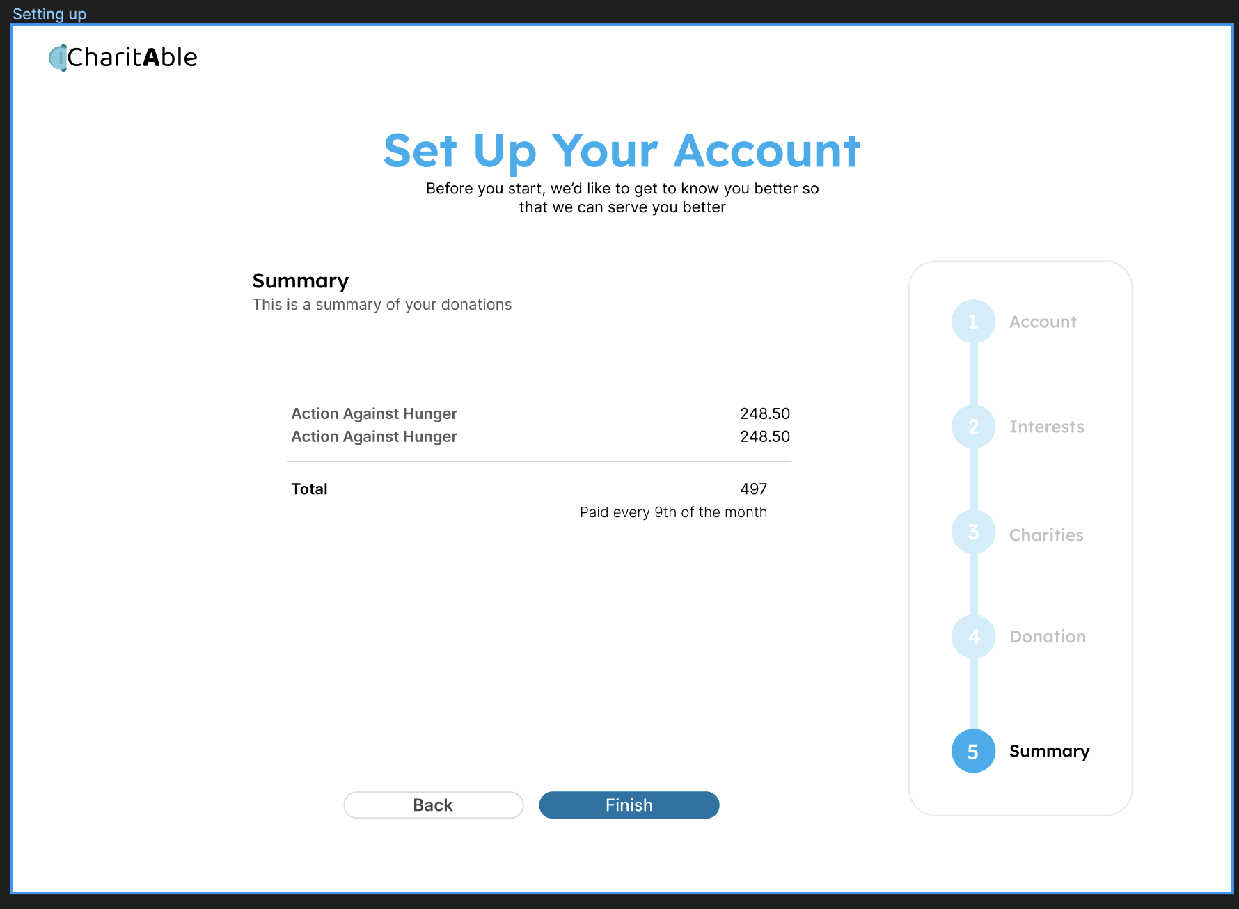 Summary of Donation Process for Application